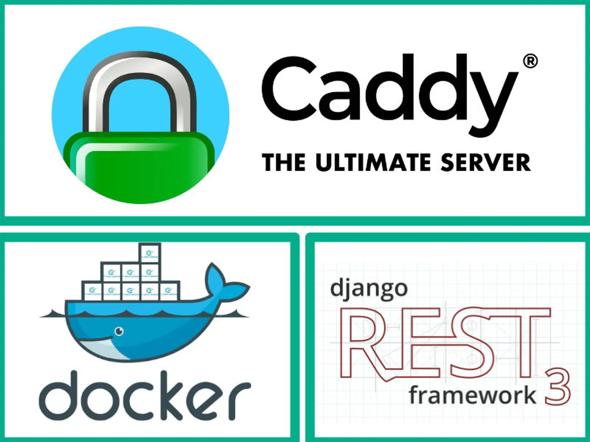 Show Correct http or https Url in Django Rest Framework (DRF) Browsable Api for Hyperlinked Serializers